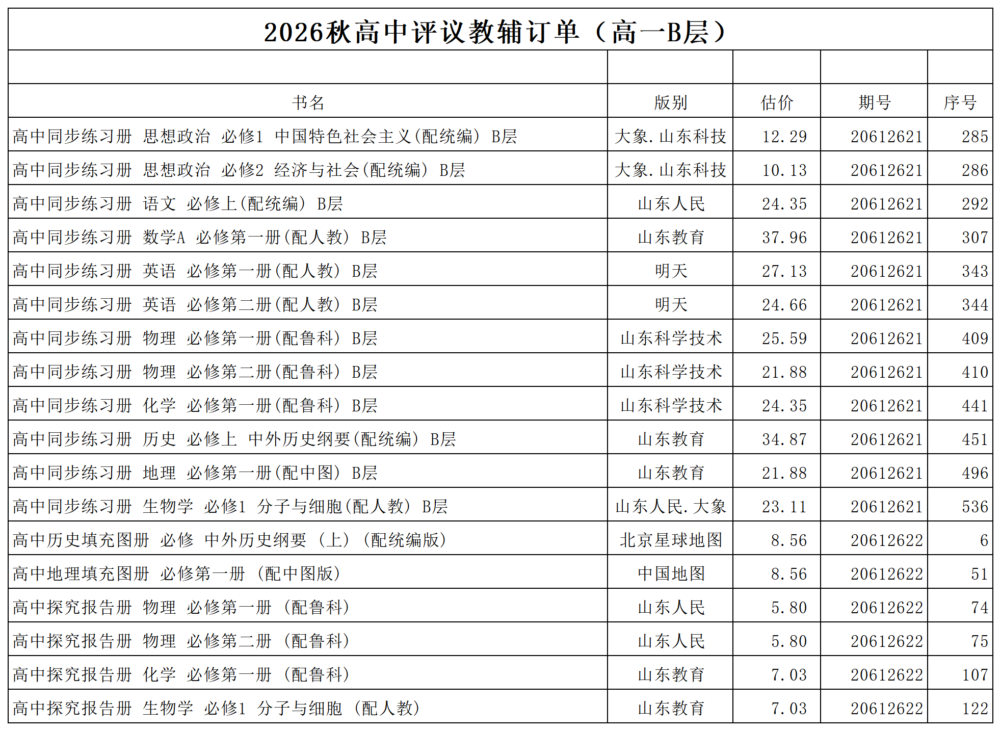 2026秋高中评议教辅订单（高一B层）表4_Sheet1.png