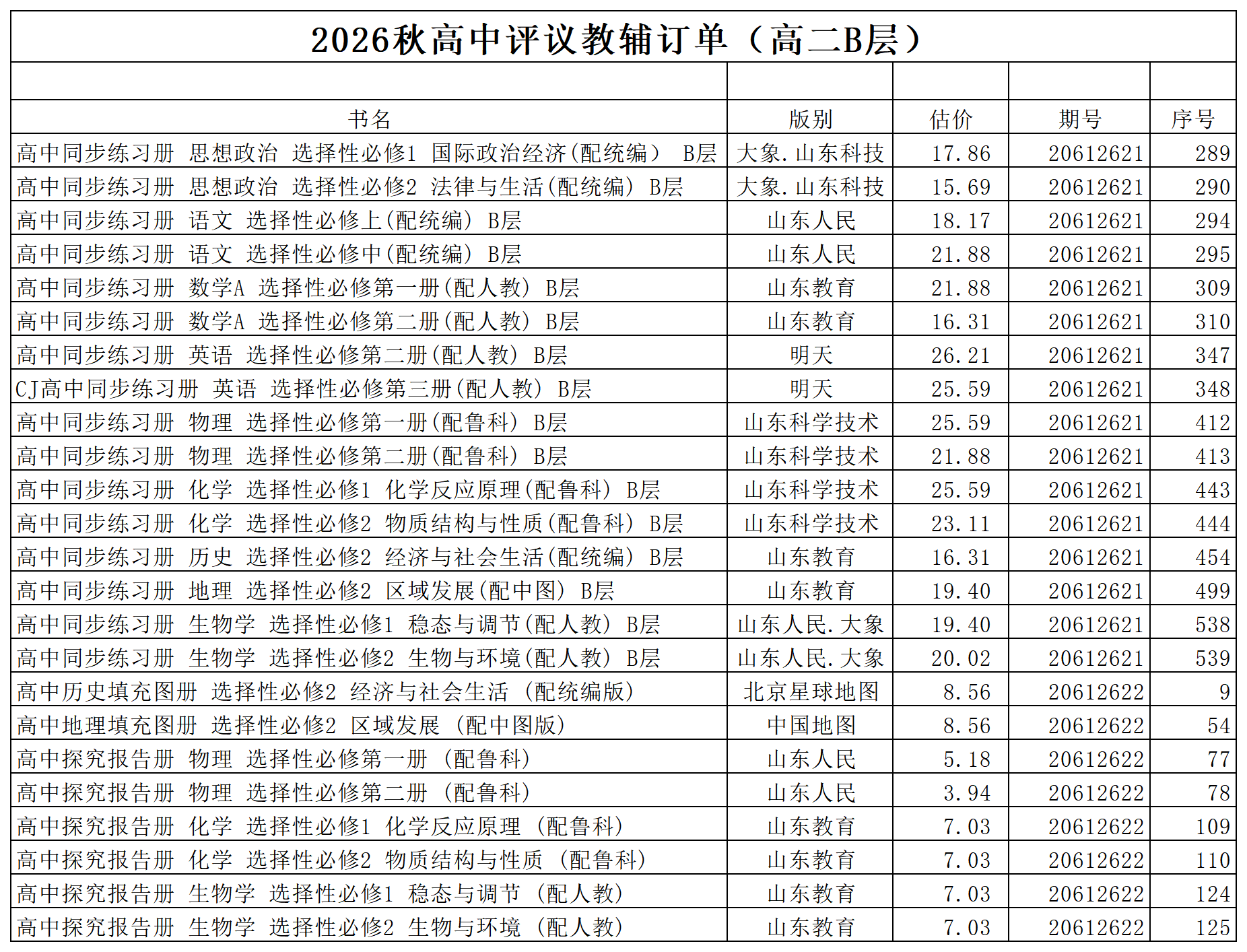 2026秋高中评议教辅订单（高二B层）表6_Sheet1.png
